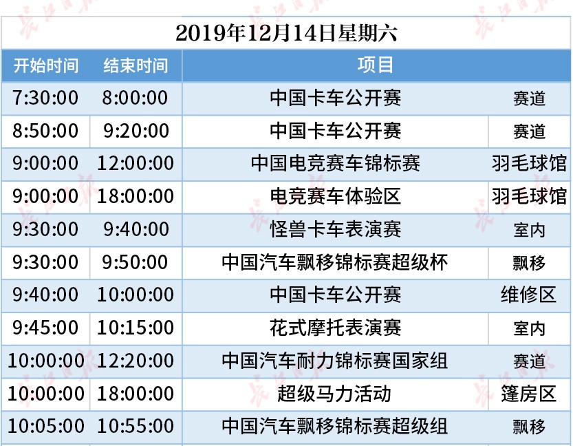 今天這把火，將點(diǎn)燃武漢的冬天！(圖23)